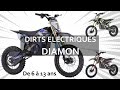 La moto cross lectrique enfant parfaite pour nol 