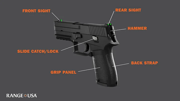 How a Handgun Works: Parts of a Semi-Automatic