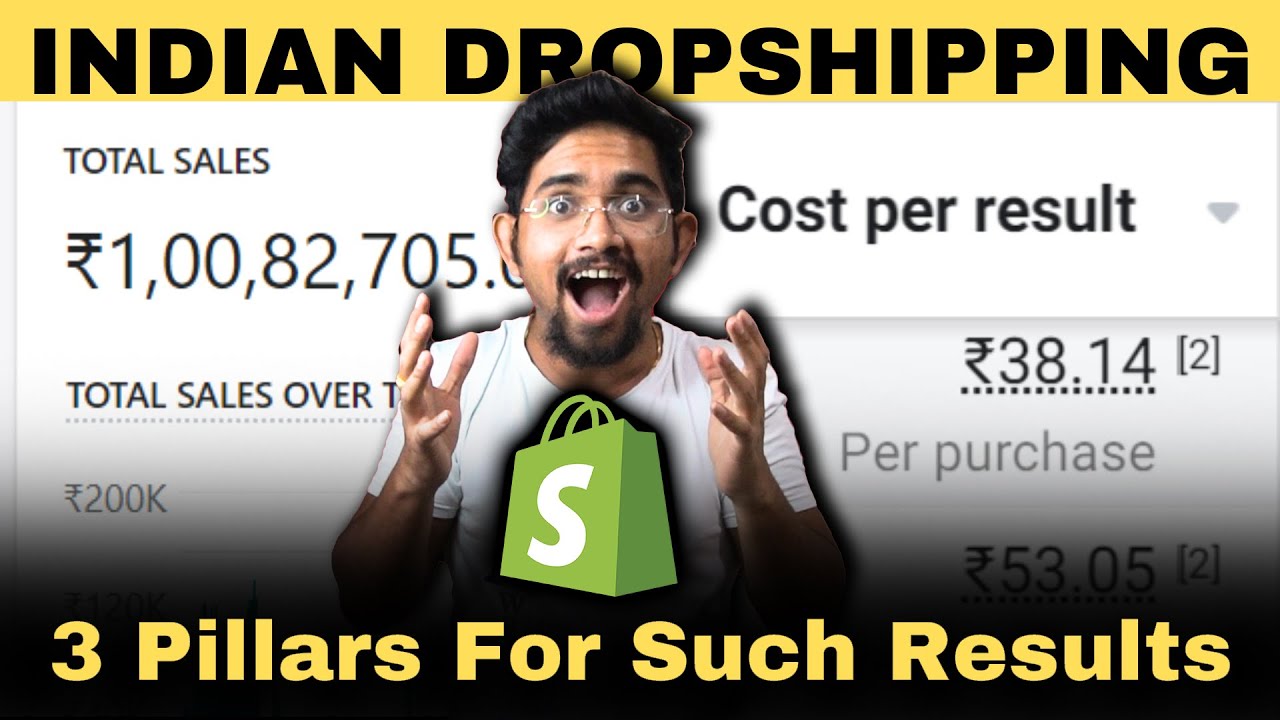 Roposo Clout Dropshipping - Sell winning products across India