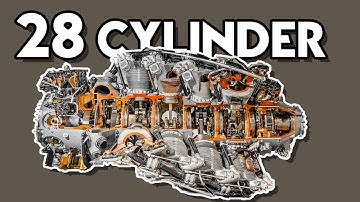 How To Build A 4,300hp Aviation 