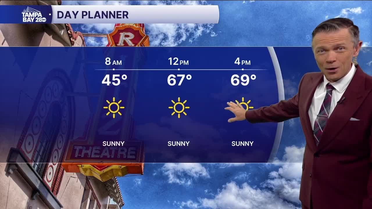 Tampa Bay Weather Forecast for Feb. 4, 2026 – 6 a.m. Update - YouTube