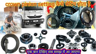 Crown Set Karne Ka Tarika Tata 4018, 3118, 3718 - Expert Guide