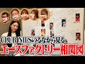 ルナから見たひめか…エースファクトリーの相関図が意外すぎたw