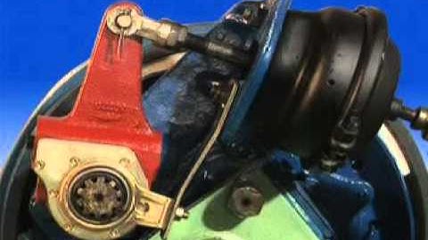 #Slack Adjuster Working Principle #machine #mechanical #engineering #machanicalwork #heavywheecle