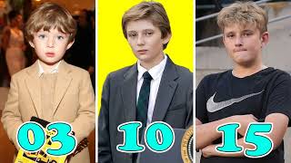 Barron Trump's Luxurious Life in 2023: Net Worth, Lifestyle and Activities in 2023