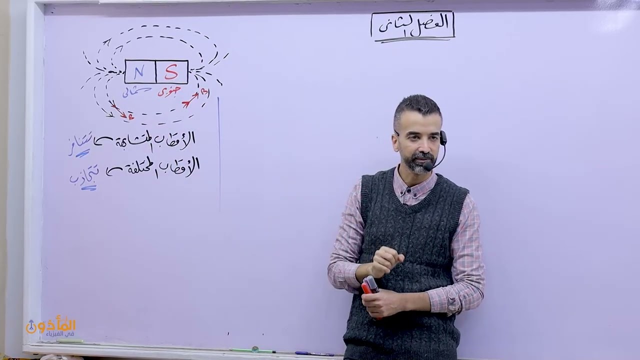 الفيض المغناطيسي وكثافة الفيض