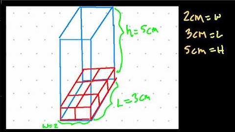 Isometric Dot Paper and Rectangular Prisms