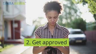Thera Green CBD Affiliate Program