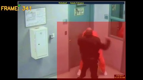 Violence detection - ViF with Horn Schunk