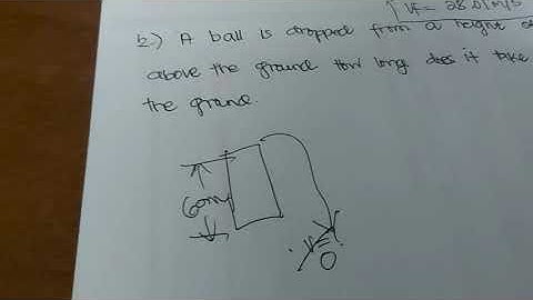 Solving Curvilinear Translation