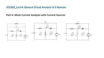 ECE202_Lec14_Part 4 Mesh Current Analysis with Current Sources
