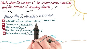 Two variables - Intro to Psychology