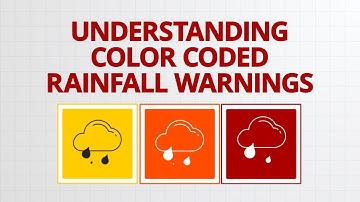 Understanding Color Coded Rainfall Warning