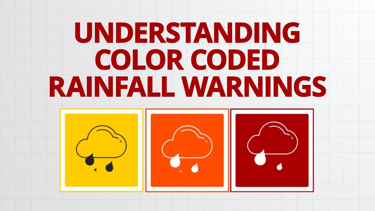 Understanding Color Coded Rainfall Warning - YouTube