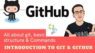 Git Hub introduction to structure, Commands, and overall working procedure in Hindi. Easy steps! screenshot 2