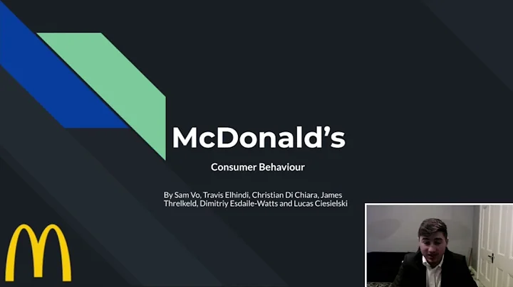 Consumer Behaviour Assessment