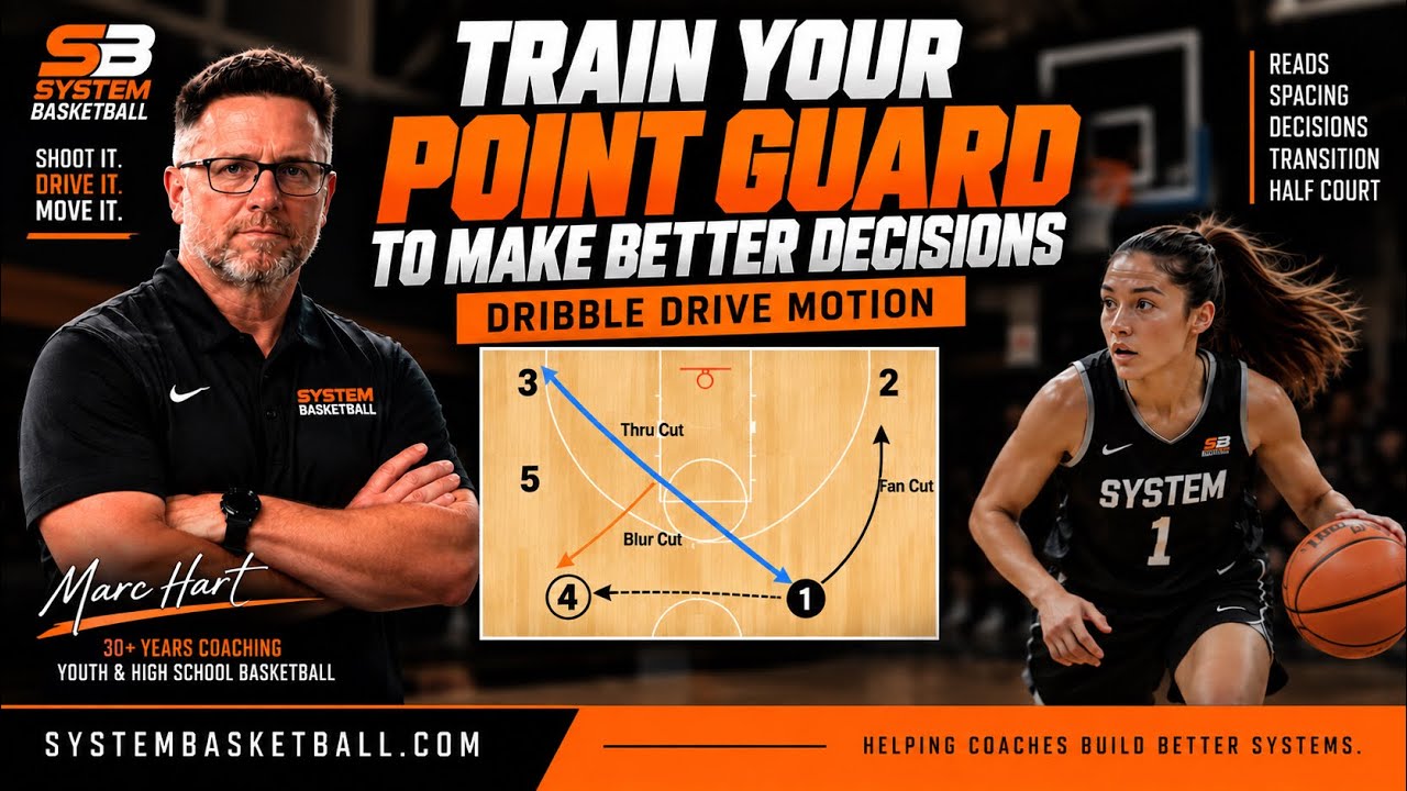 DRIBBLE DRIVE MOTION OFFENSE — TRAINING YOUR POINT GUARD - YouTube