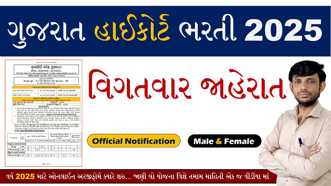 Gujarat High Court Bharti 2025 | Gujarat High Court Cook Bharti 2025 | High Court Bharti 2025