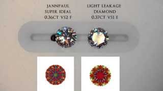 JannPaul Education: Light Leakage in a 0.3carat Diamond