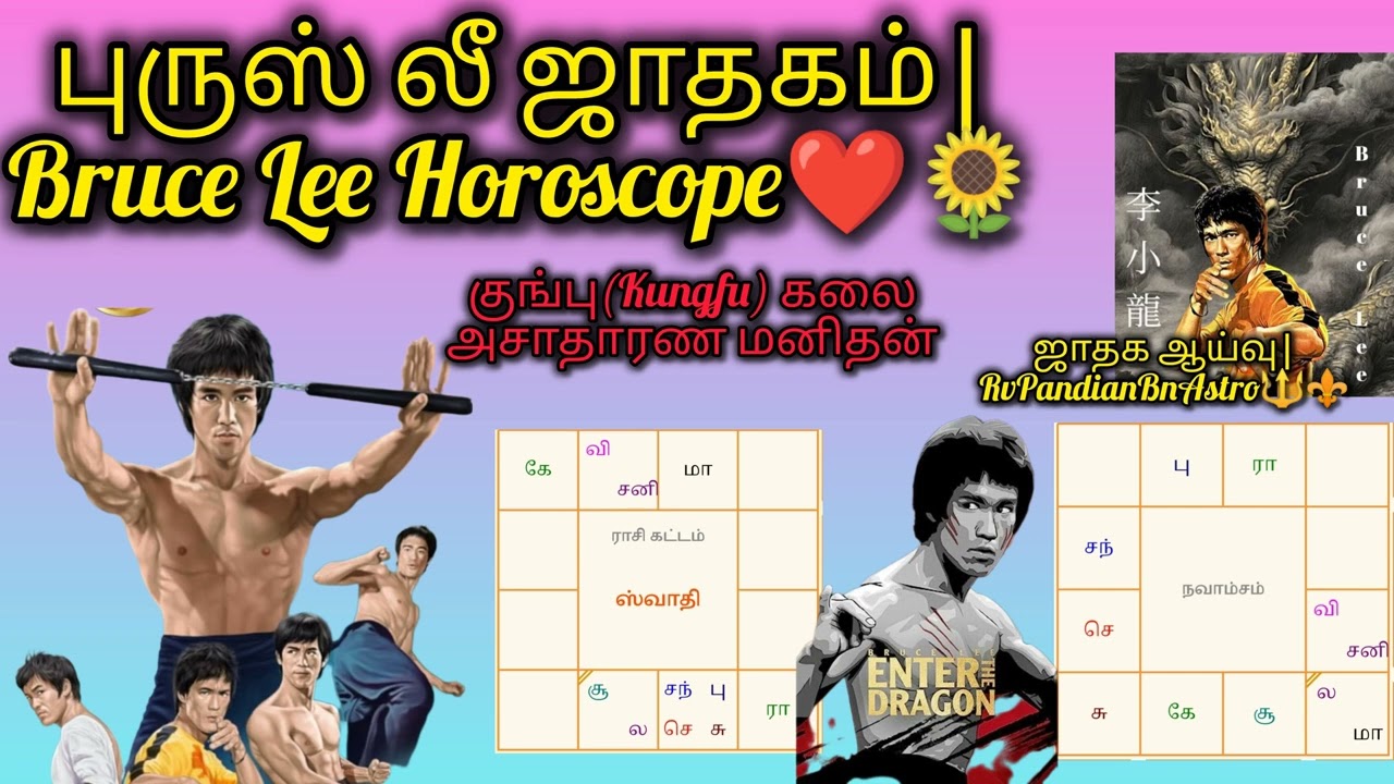 புரூஸ் லீ ஜாதகம்|தற்காப்பு குங்பு(KungFu Martial Arts)கலைஞர் இளவயது மரணம்|Bruce Lee Horoscope❤️🌟