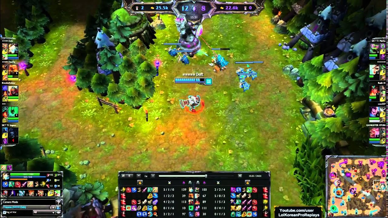 sivir 9.11 Samsung Deft Tristana vs Sivir ADC Rank #1 Korea