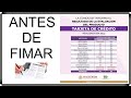 ¿QUÉ DEBO SABER ANTES DE FIRMAR UN CONTRATO? | EDUARDO MORALES