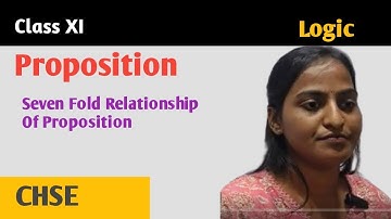 PROPOSTION | SEVEN FOLD RELATION OF PROPOSITION | LOGIC CLASS XI