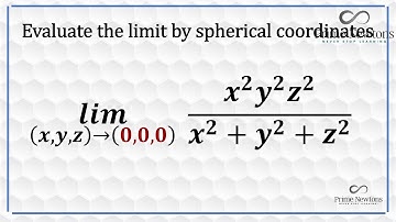 Limit of multivariable function