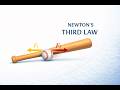 Lesson 6: Newton’s Third Law Explained | Action & Reaction in Physics