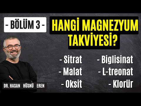 Video: Sitrat testi neden yapılır?