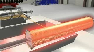 How it works: Filament Winding