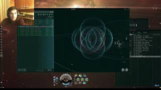 Eve Scanning 101