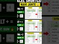 90%log ya Excel Shortcut nh janty excel shortcut keys #ExcelTutorial #ExcelFormula #ShortcutKeys
