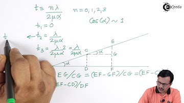Interference by a Thin Wedge Shaped Flim Bandwidth of Interference Pattern