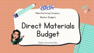 Manufacturing Co. Direct Materials Budget