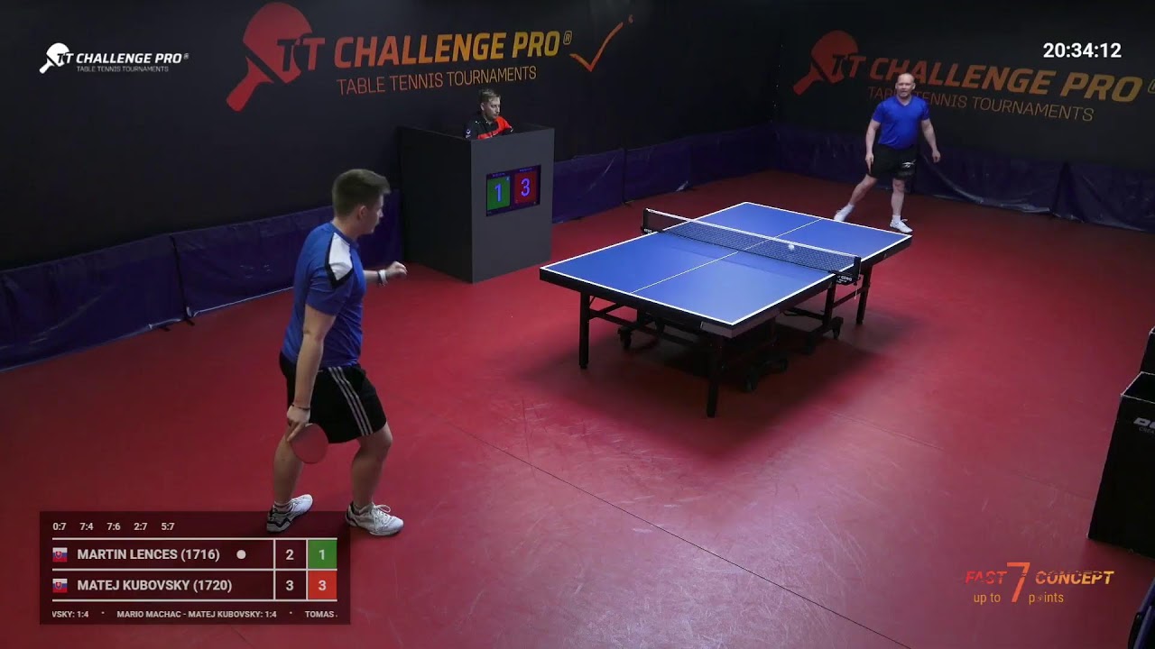 TT Challenge pro 23D fast concept 11.02.2026, 18:30