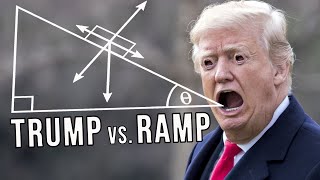 Trump vs. Ramp - Songify 2020 screenshot 2