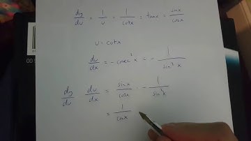 y=ln(cotx) differentiated, chain rule version