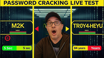 The 5-Second Secret: Cracking Passwords & Building Bulletproof Digital Walls