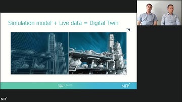 Digital Twin, Simulation model, Anylogic / nfp2b.com