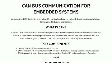 Embedded Systems Developer