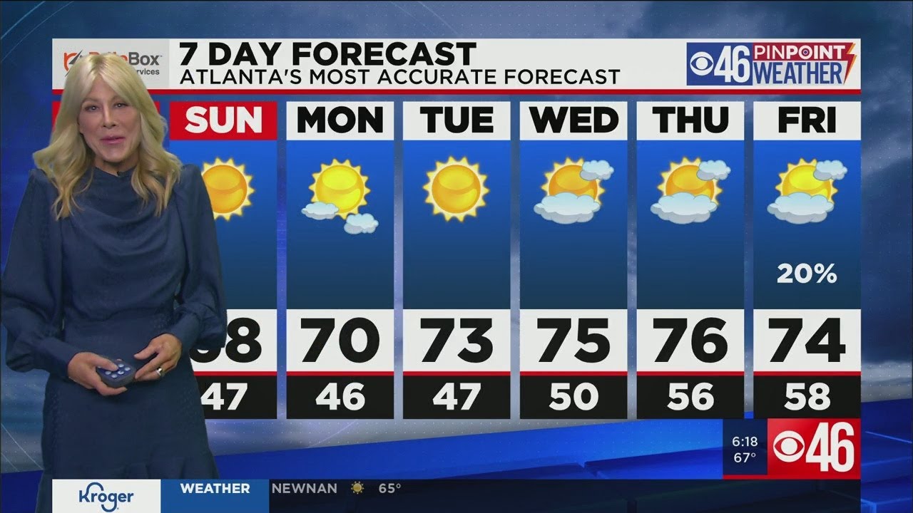 Much Cooler Air Moving In - YouTube
