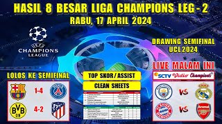 Hasil 8 Besar Liga Champion Tadi Malam ~ BARCELONA vs PSG ~ DORTMUND vs ATLETICO ~ UCL 2024