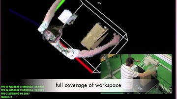 Fusing multiple Kinects to survey shared Human-Robot-Workspaces (Part 1)