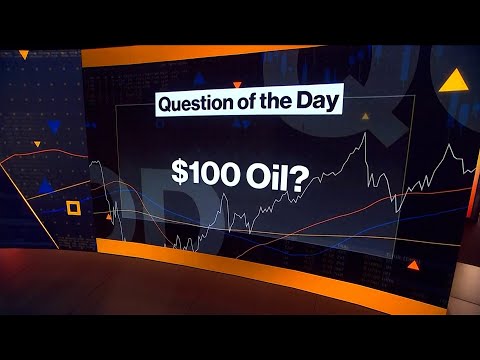 Oil Heads To Fourth Weekly Gain as IEA Sees Higher Price Threat…. Says OPEC+ Cuts Could Derail Economic Growth