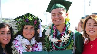 Nicholas Chinchilla Fall 2022 SDSU DPT Application Video