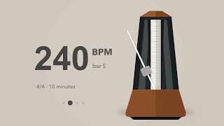 Metronome 240 BPM | 4/4 | 10 Minutes