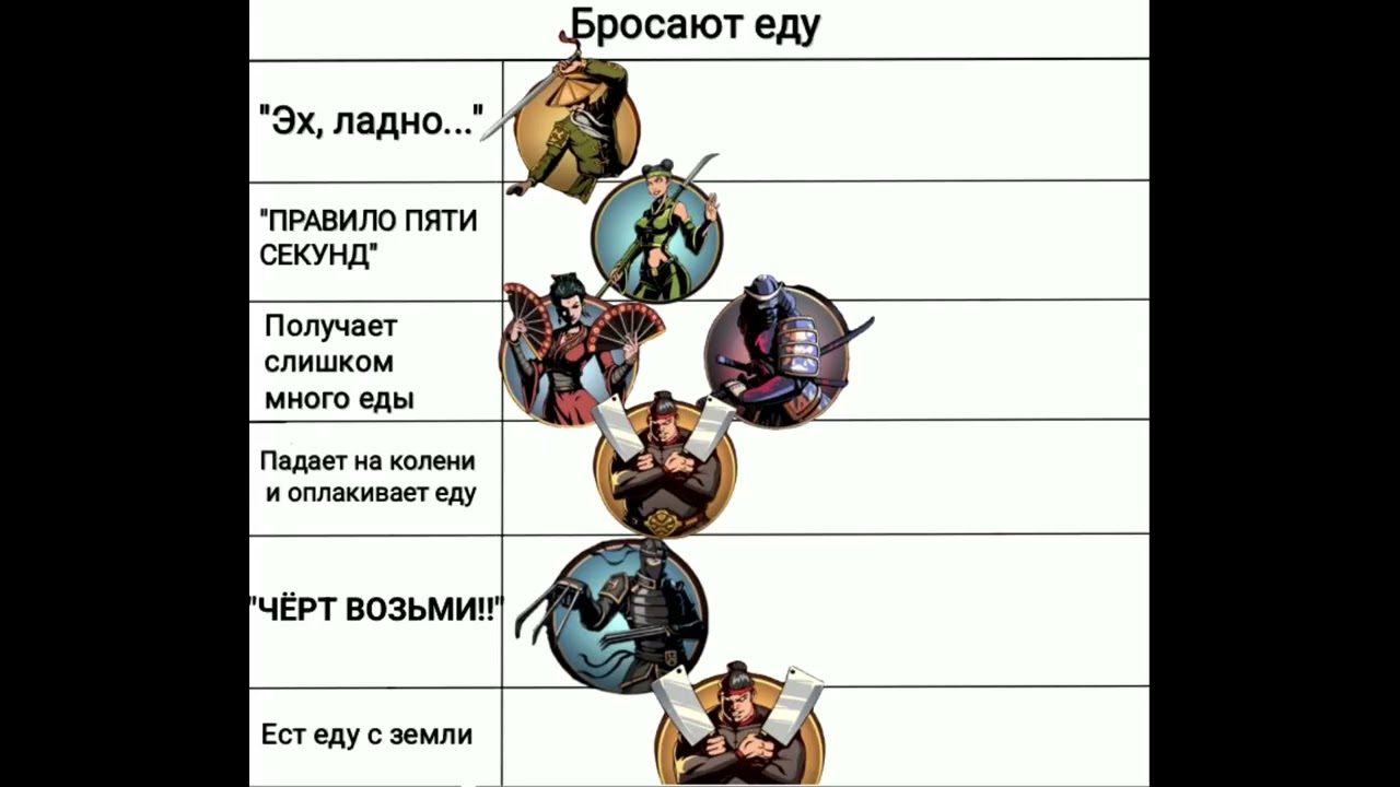 shadow fight type beat