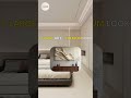 🤯 Wall Decor That Instantly Elevates Your Room #shorts #short #viralshort