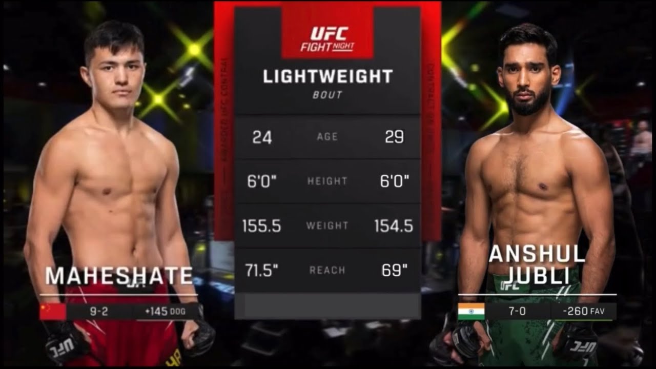 Maheshate vs Anshul Jubli | Highlights before the match